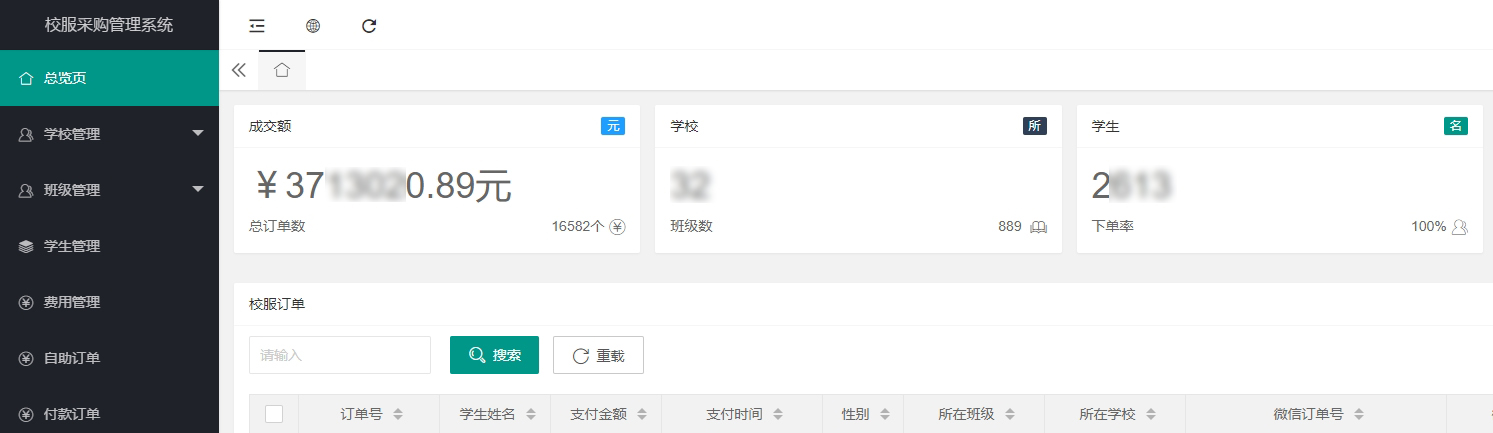 我公司開發(fā)的『校服采購(gòu)管理系統(tǒng)』協(xié)助業(yè)主單位完成千萬(wàn)銷售